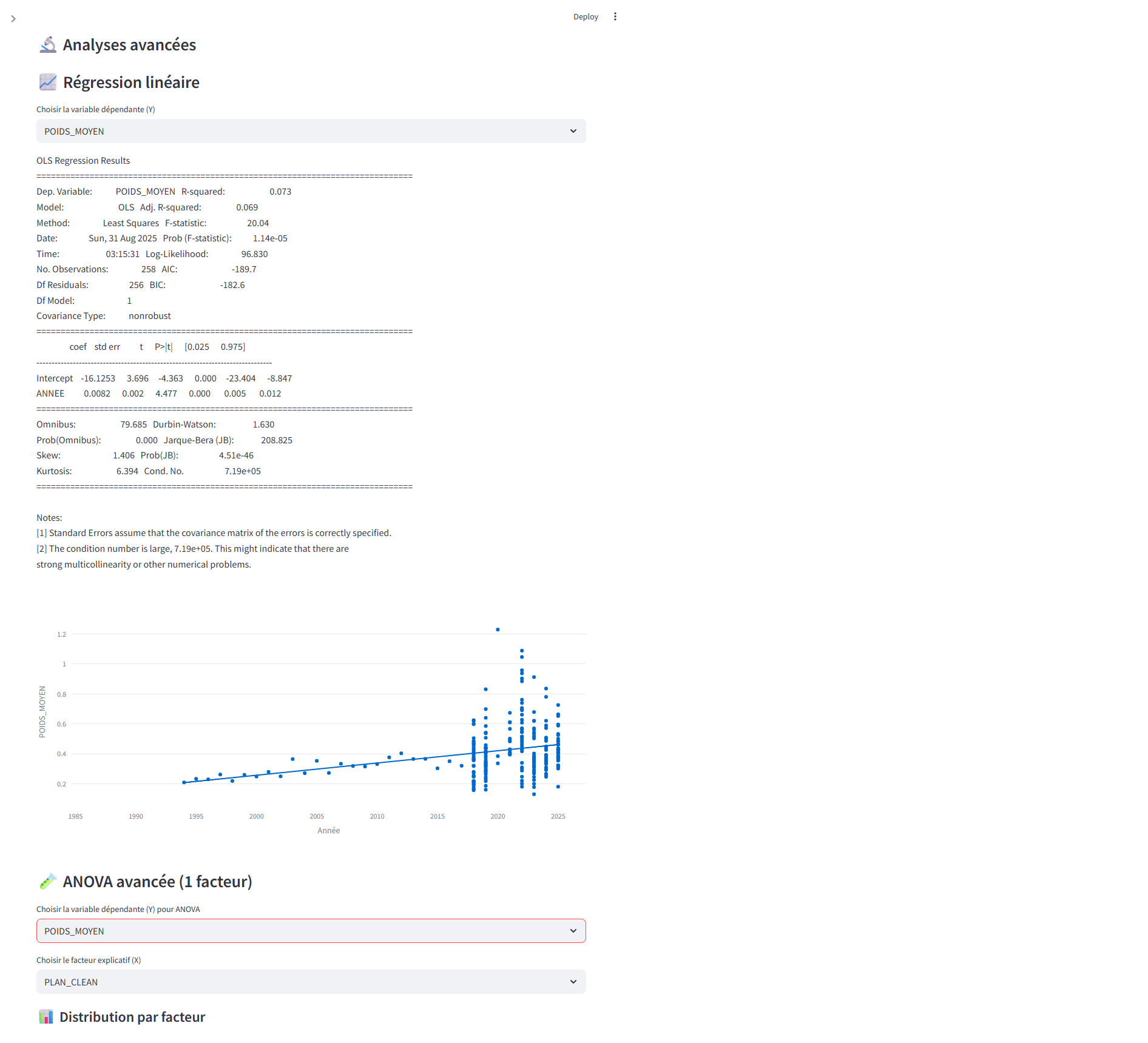 Rapports et exports institutionnels